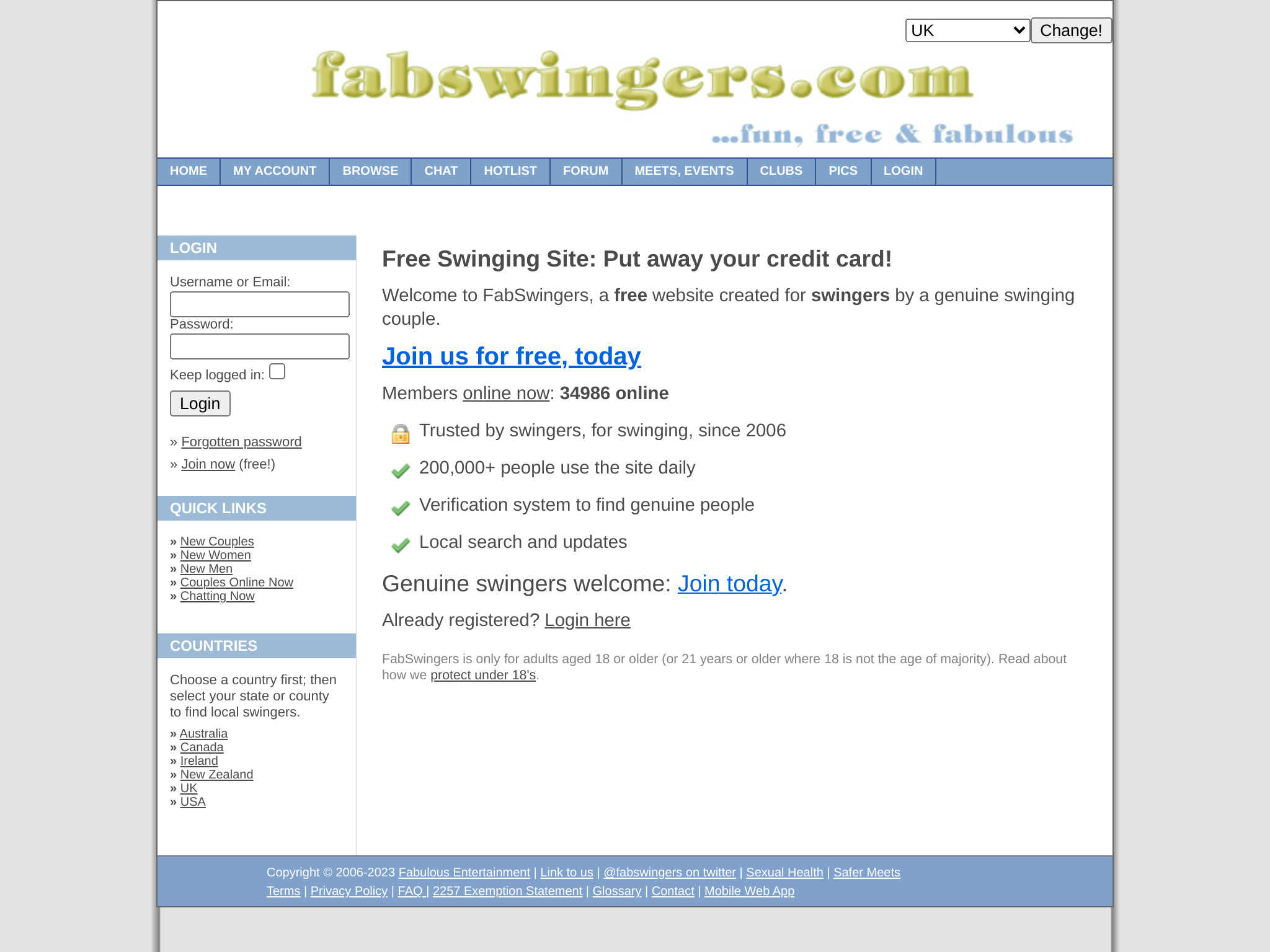 FabSwingers Review 2023 – A Closer Look At The Popular Online Dating Platform